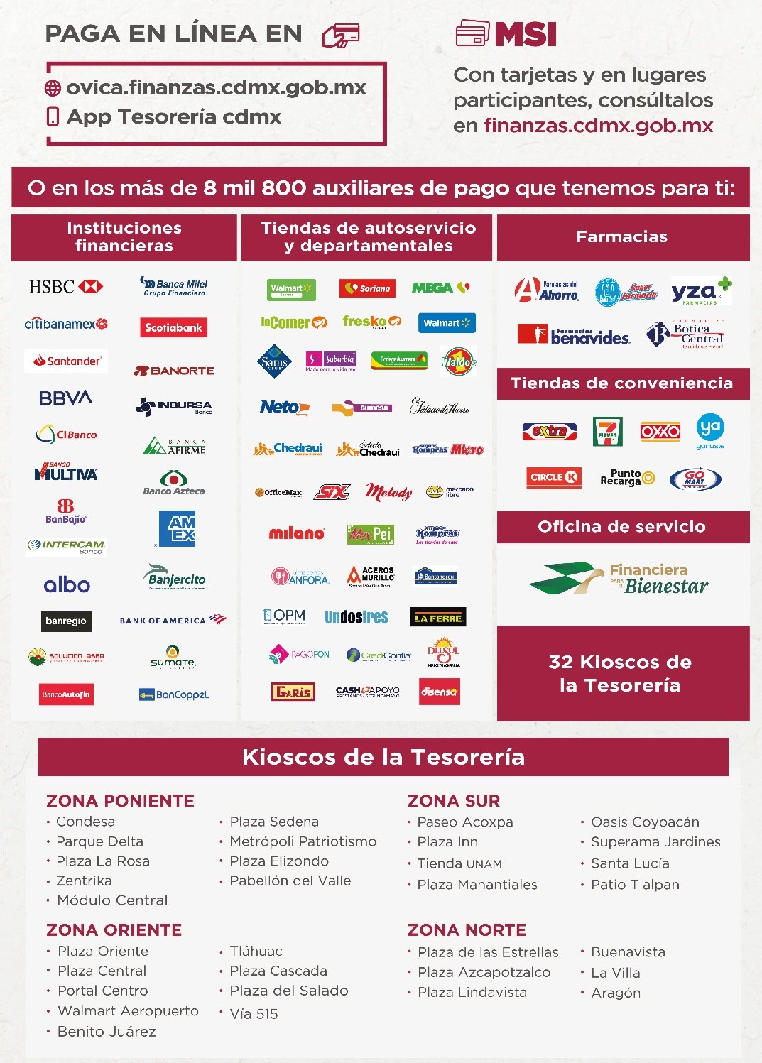 Kioscos_2023 Kioscos_2023