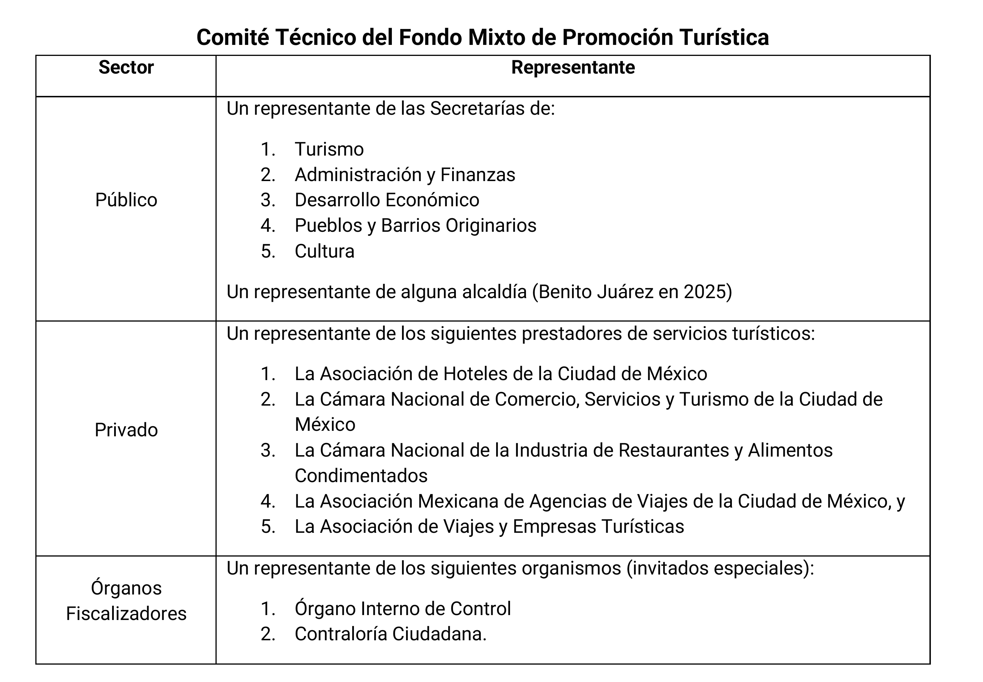 tablaboletin3 tablaboletin3