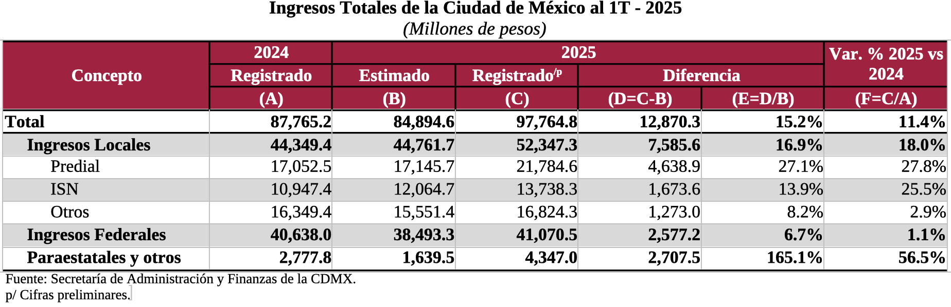 Tabla_informativa Tabla_informativa